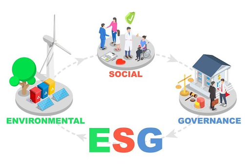 ESG trong Đăng nhập tài khoản 28Bet hạ tầng 28 Bet 22vip cá cược thể thao, casino, lô đề, bắn cá đô thị tại Việt Nam