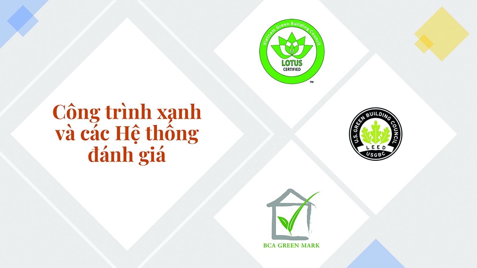 Bàn về chính sách thưởng chỉ tiêu quy hoạch Đăng nhập 28bet cho Tải app 28Bet đạt Chứng nhận Công trình xanh