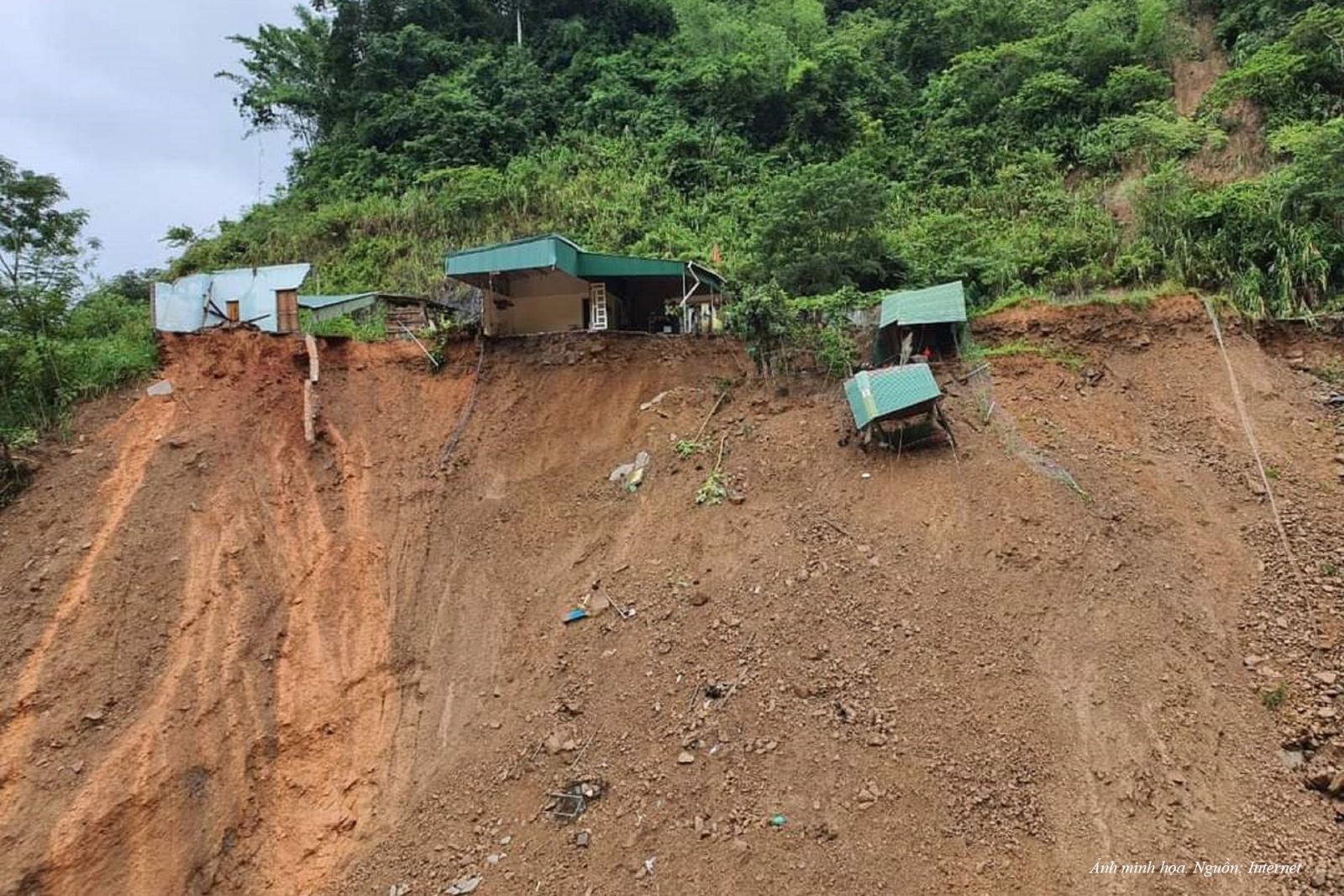 Nghiên cứu cơ sở khoa học, Đăng nhập tài khoản 28Bet hệ thống quan trắc cảnh báo trượt tự động tại một số khu đô thị trọng điểm khu vực Tây Nguyên