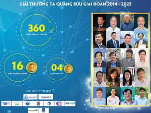 Năm nhà khoa học được đề cử Giải thưởng Tạ Quang Bửu