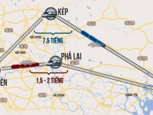 Sẽ khởi động lại dự án đường sắt Yên Viên - Cái Lân vào năm 2024