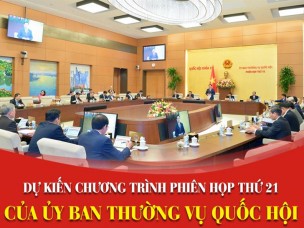 Ủy ban Thường vụ 28Bet28 cá cược trực tuyến sẽ xem xét nhiều nội dung quan trọng tại phiên họp thứ 21